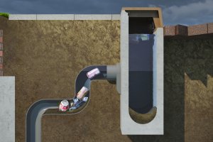 P-LINE kolken maken einde aan wateroverlast